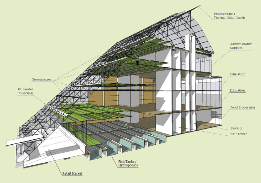Bašta visoka 5 spratova usred grada – Projekat vertikalne bašte