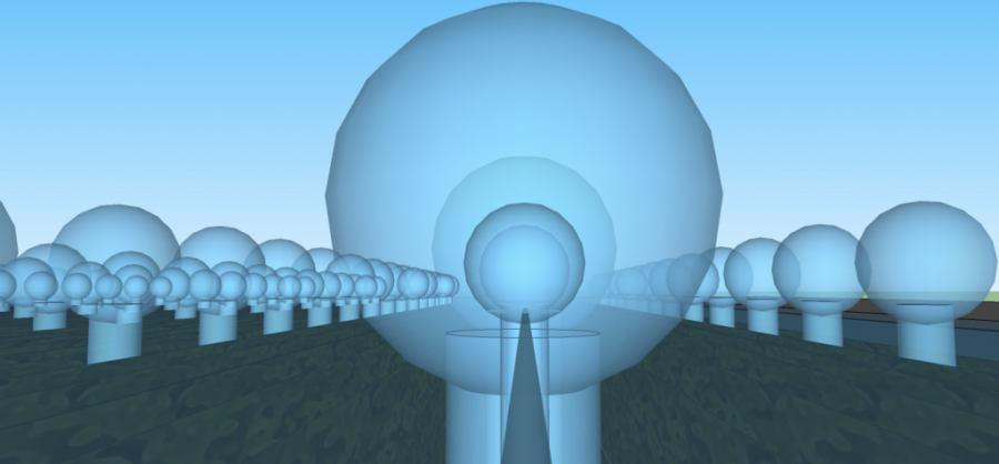 Izvor: Off Grid World